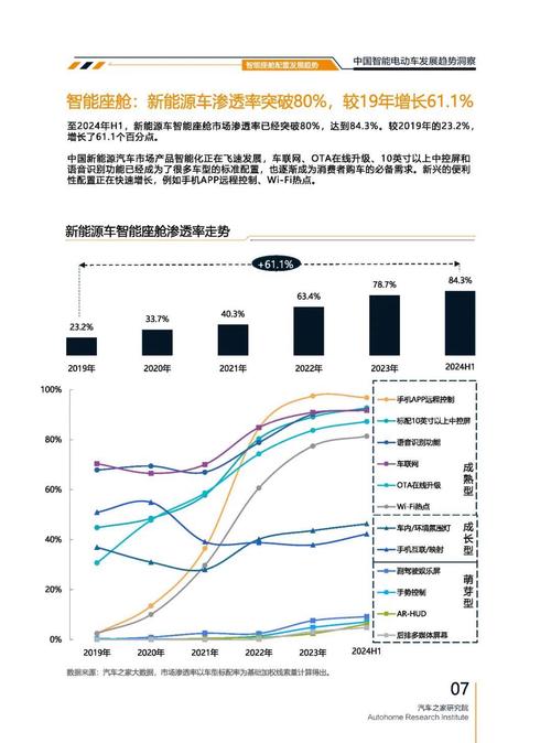 深圳324起亚对未来市场的预测，名爵汽车品牌文化的传播